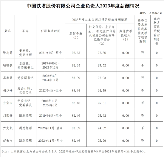 pg����ģ����(�й���)�ٷ���վ