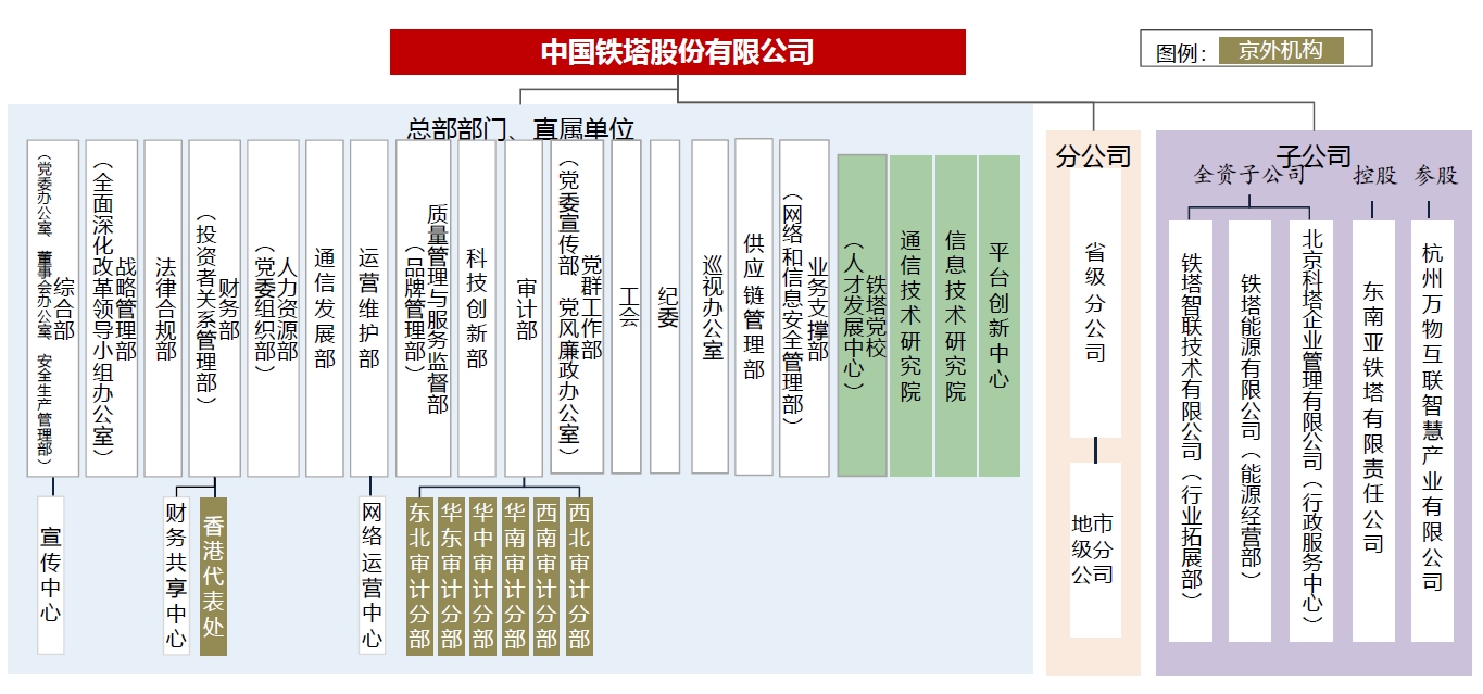 pg����ģ����(�й���)�ٷ���վ