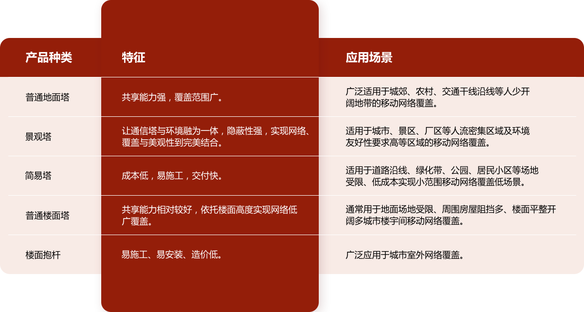 63315d44c1803.png pgµç×Ó-ÏêÇé.png