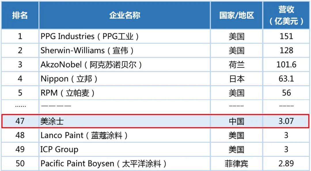 宝运莱_官方网站app下载
