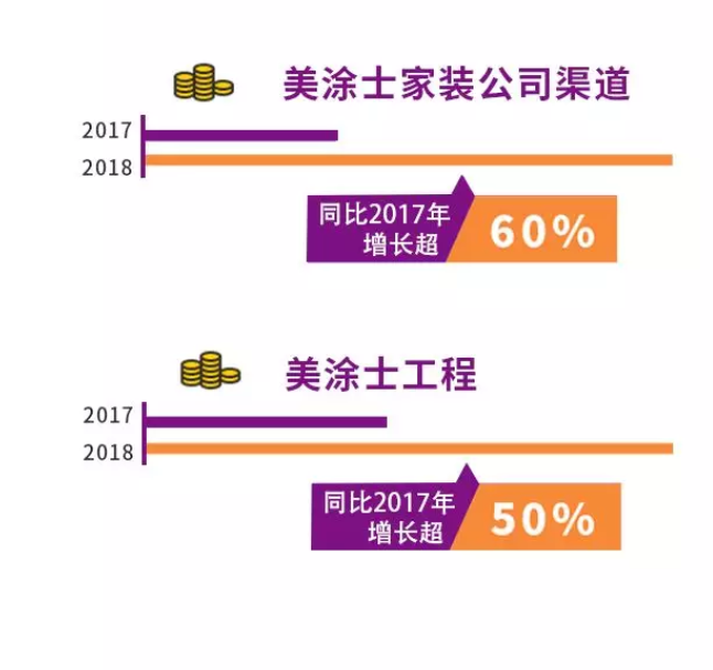 宝运莱_官方网站app下载
